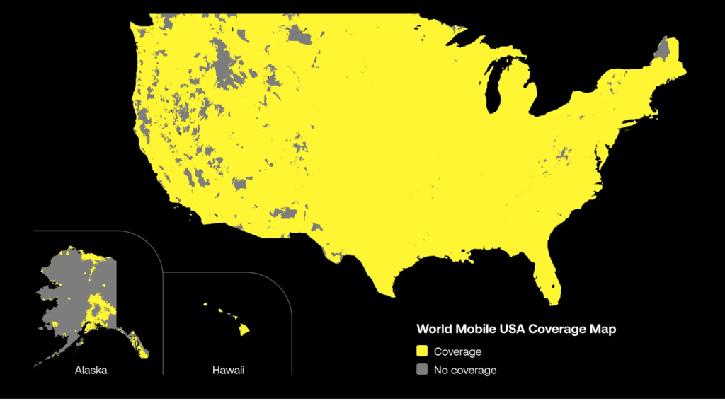 coverage
